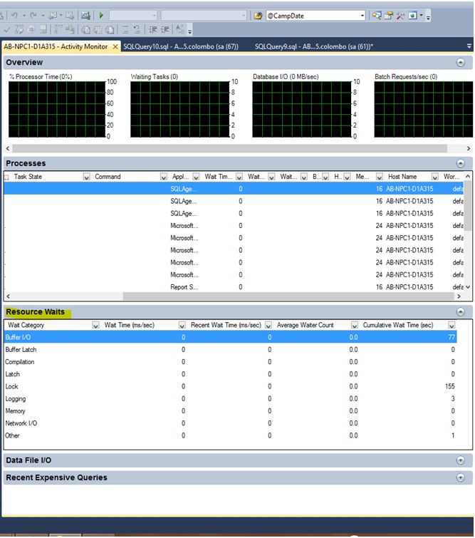 Activity Monitor In SQL Server